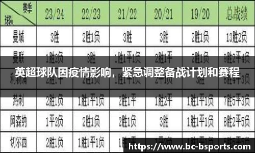 B体育官方网站