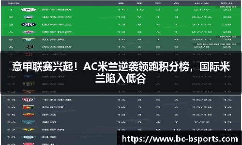 B体育