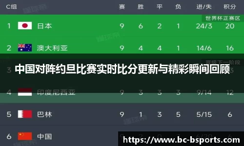 B体育官方