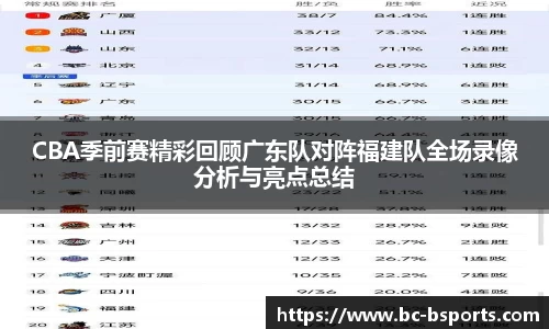 B体育官方网站