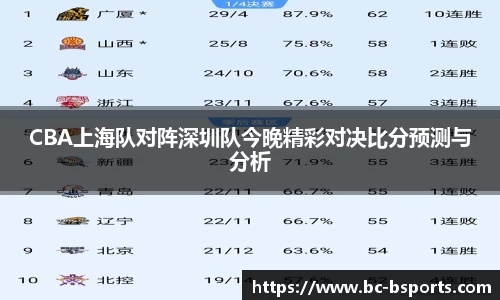 B体育官方