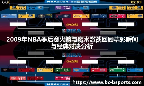 B体育