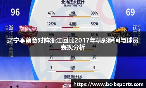 bsport体育